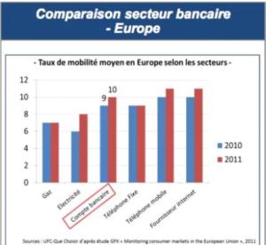 SEPAmail mobilitebancaire