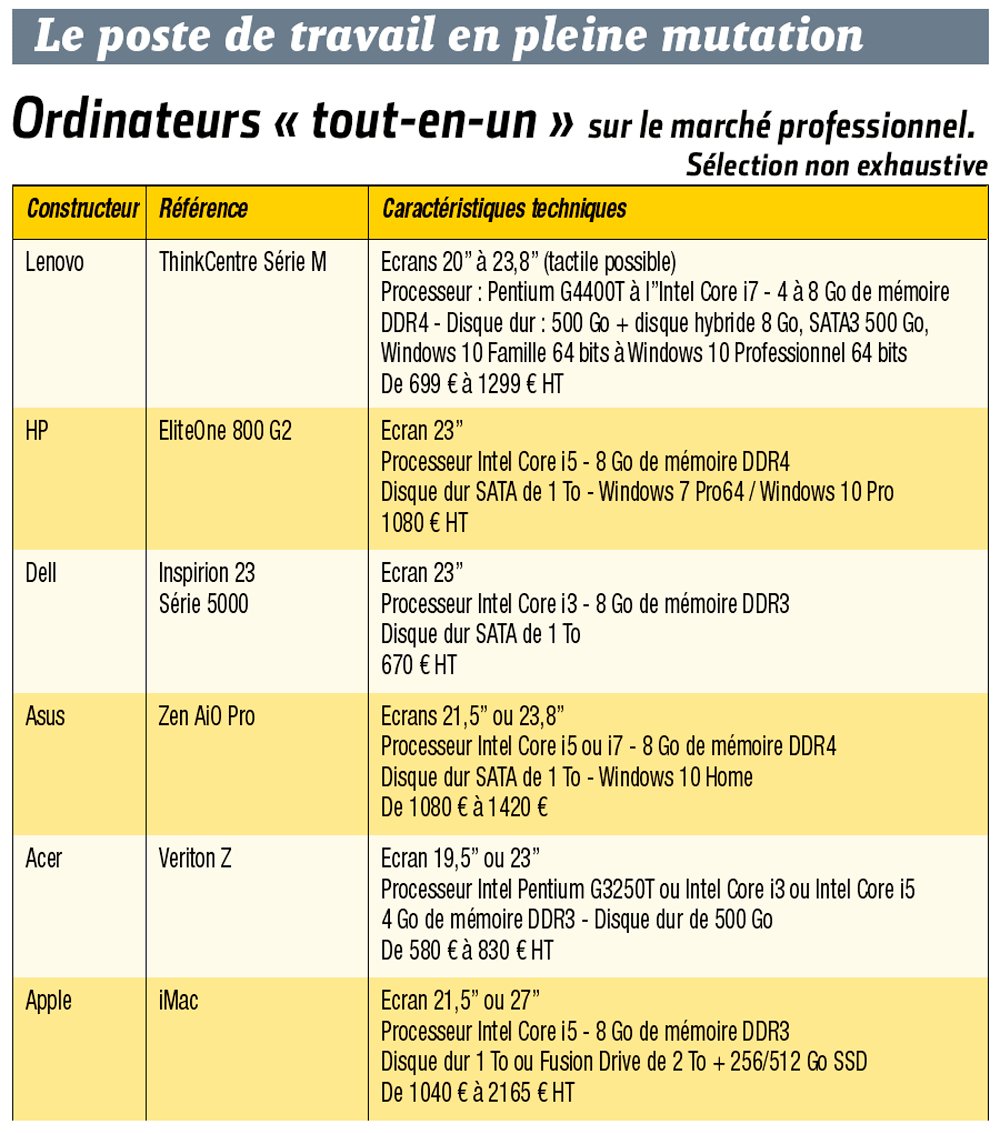 TabToutEnUn