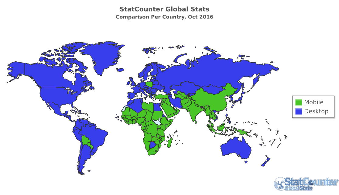 StatCounter-comparison-ww-monthly-201610-201610-map