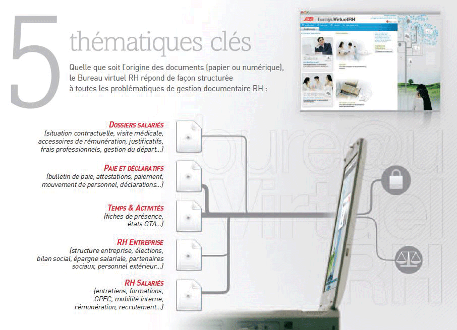 bureau_virtuel_adp