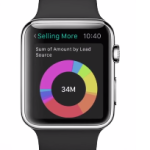 Indicateurs business sur l'écran de l'Apple Watch avec Salesforce