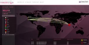 Cartographie des menaces par Check Point