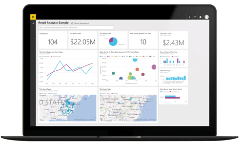 Tableau de bord réalisé avec Power BI