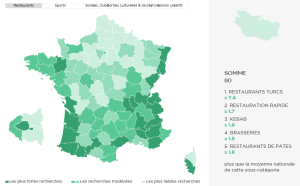 Les restaurants les plus recherchés