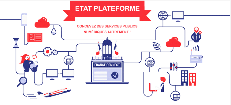 Etat plateforme