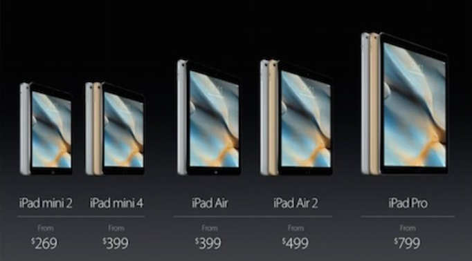 La gamme des iPad
