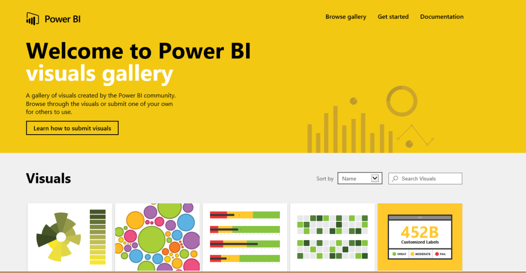 visuels Power BI