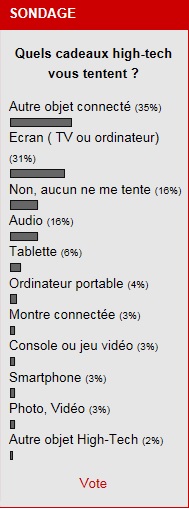 Sondage cadeaux geek-déc 2015