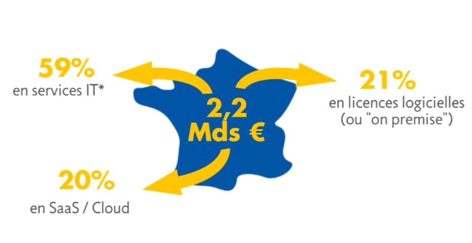 MarchéRH1