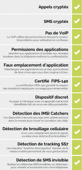 cryptophone - chiffrement