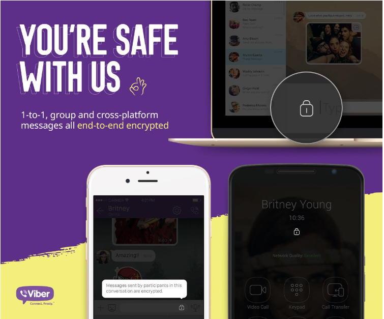 chiffrement Viber