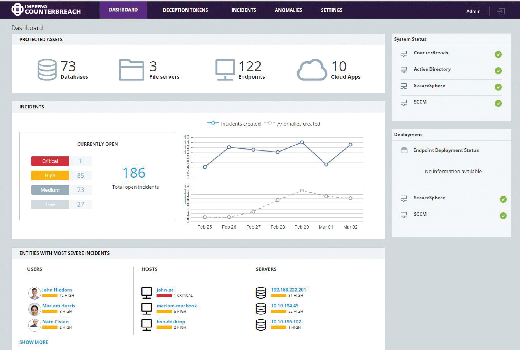 Imperva pointe les incidents et anomalies des serveurs et postes clients.