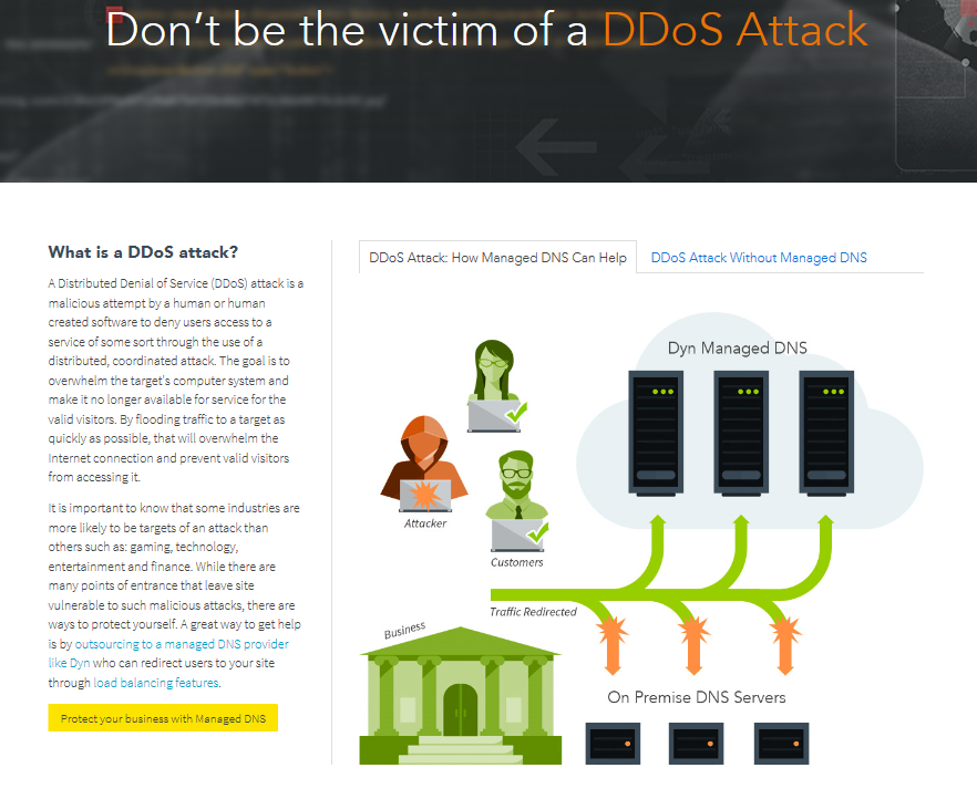 Attaque DDoS
