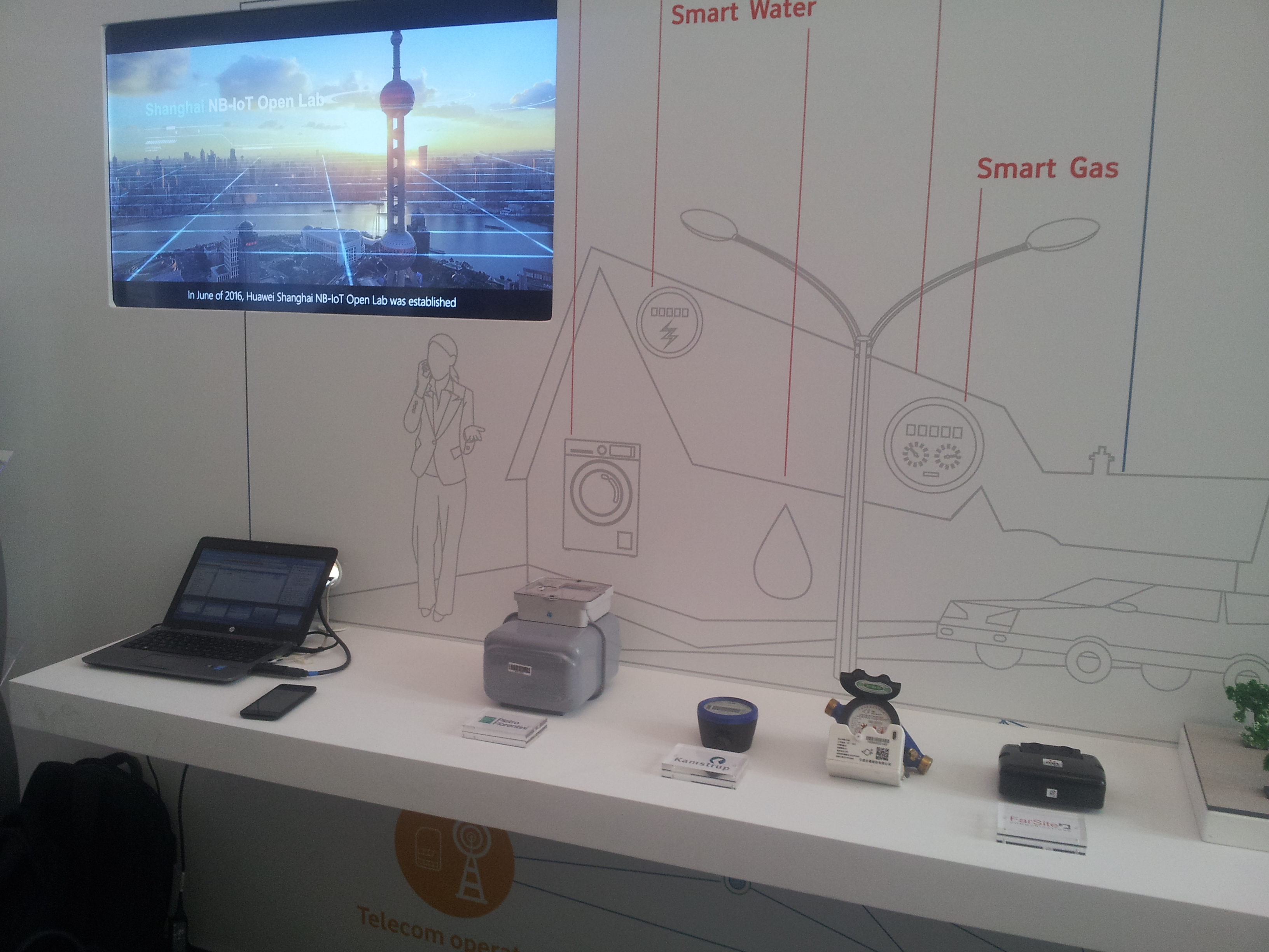 cas d'usages Huawei IoT