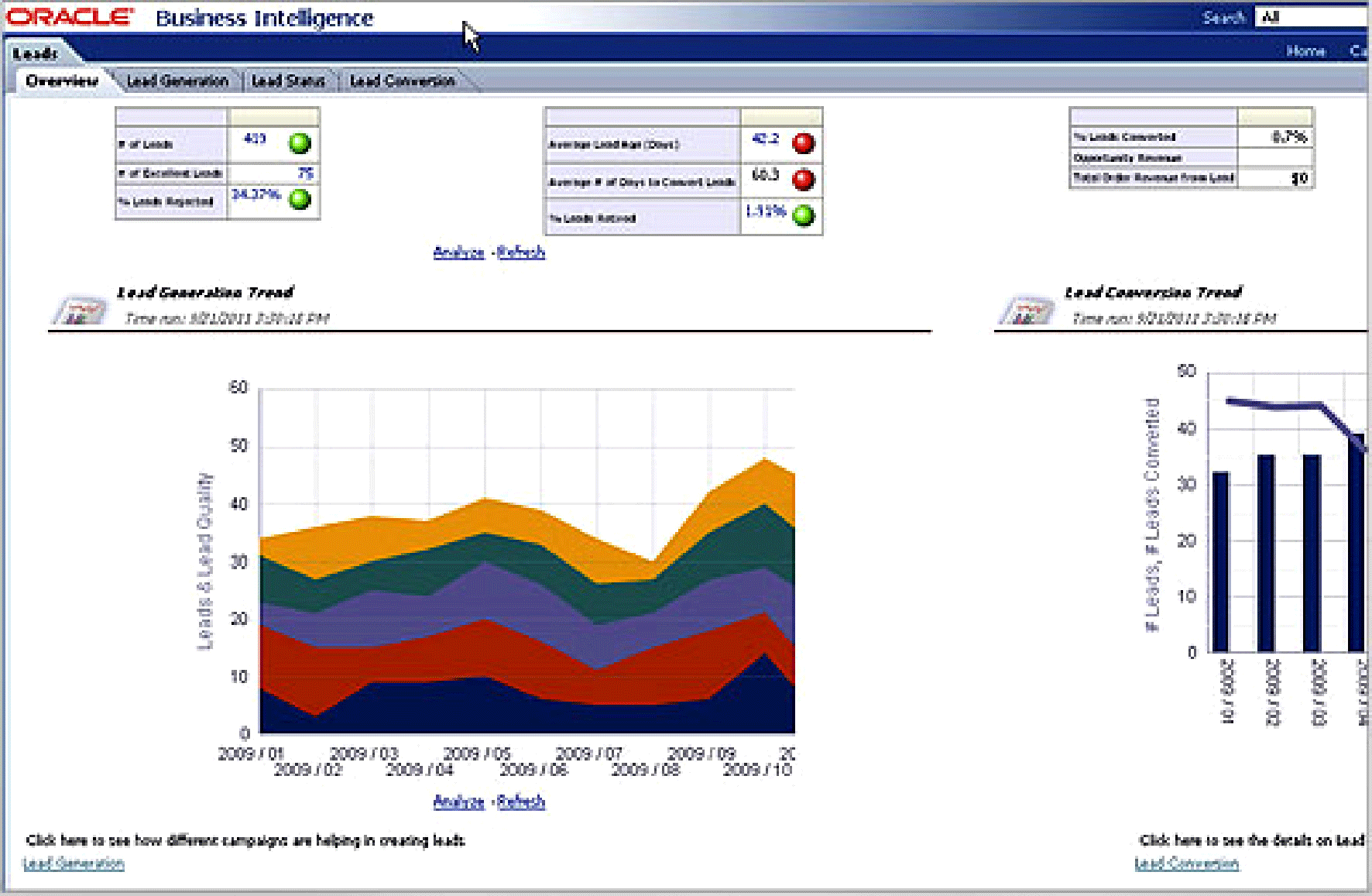 Siebel Enterprise Marketing d’Oracle, une solution complète intégrant Siebel eMail Marketing, Oracle Marketing Analytics, Siebel Web Marketing, Siebel Events Management, Siebel Loyalty Management, Siebel Campaign/Dialogue Management, Sieble Marketing Resource Management. Ici, Oracle Marketing Analytics. Les tableaux offrent une vue complète instantanée des préférences des clients, de leurs comportements d'achat et de la profitabilité.