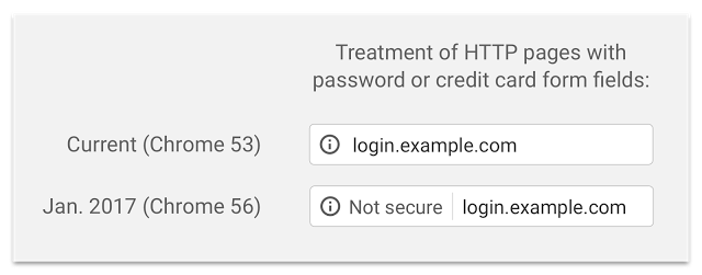 site not secure Chrome