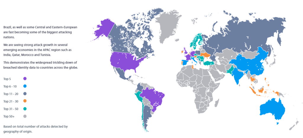 Pays d'origine des attaques