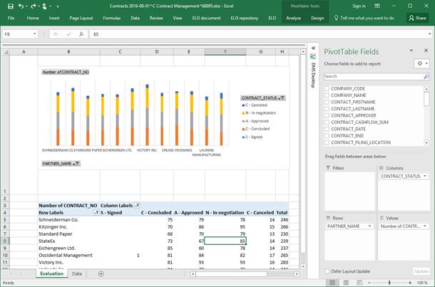 Elo-Gestion de contrats -Création de rapports