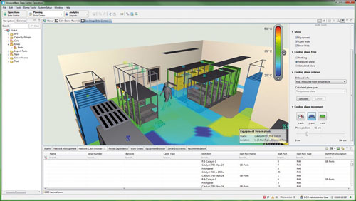 Solution DCIM de Schneider Electric