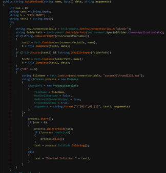 fragment code Petya