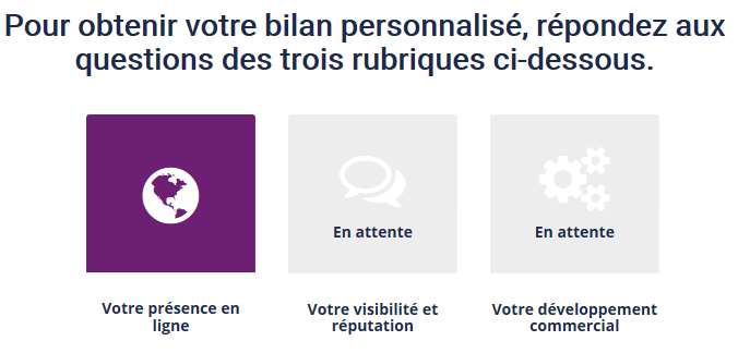 Outil d'auto-diagnostique "Réussir avec le Web"