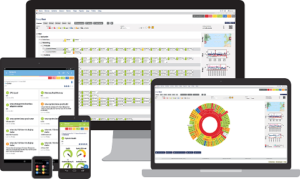 PRTG Network Monitor