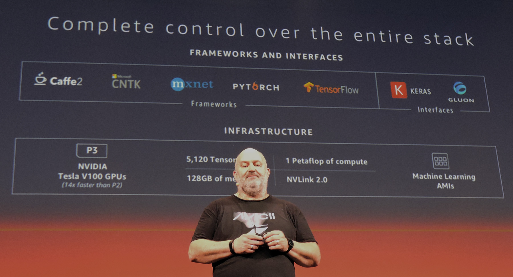 Werner Vogels, le CTO d'Amazon Web Service