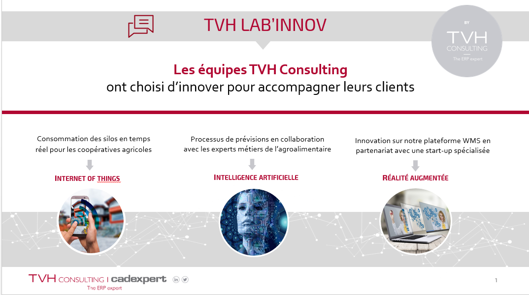 TVH Lab’Innov