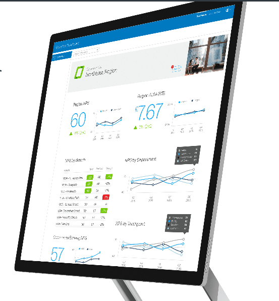 Gestion de l’expérience SAP rachète Qualtrics