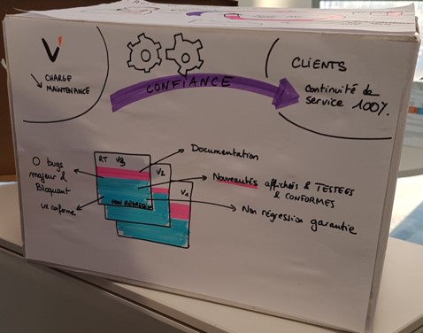 Open Quality Box Open Quality Box