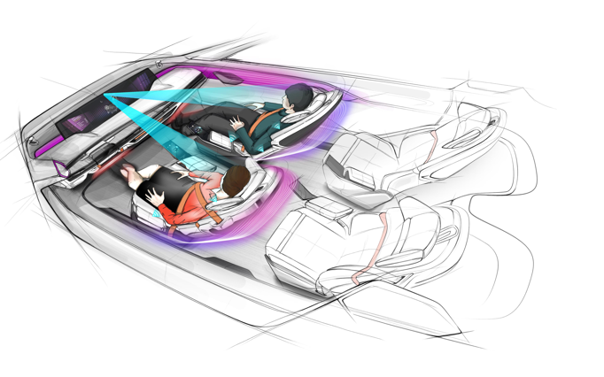 Cockpit du futur