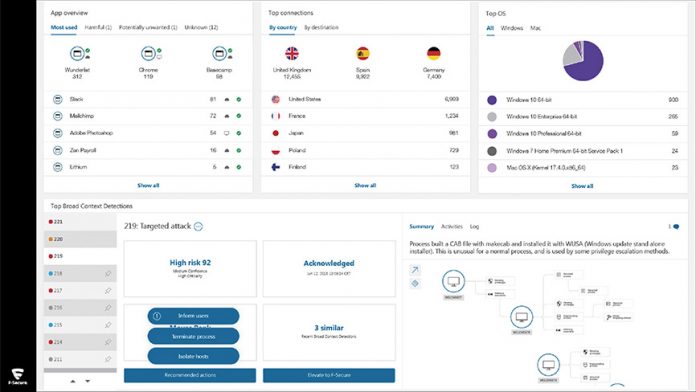 f-secure-rapid-detectionresponse-dashboard-03
