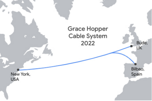 Câble Grace Hopper
