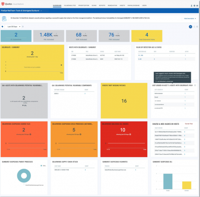 PlateformeCloud Qualyspng