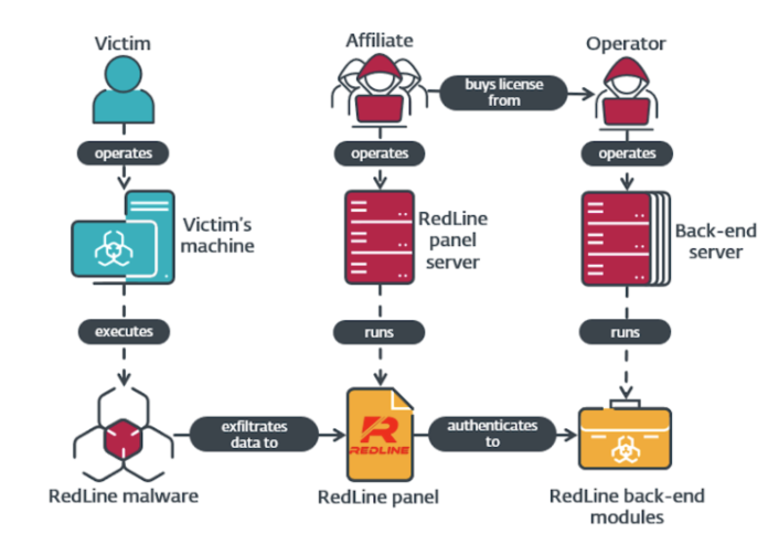 Capture d’écran 2024-11-13 à 08.08.24