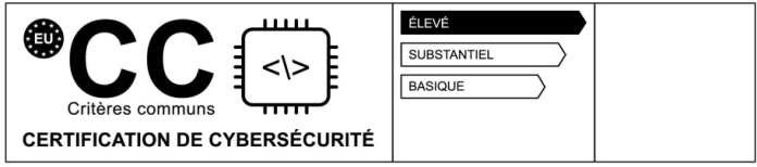 Exemple d étiquette de certification de cybersécurité proposée par l'UE