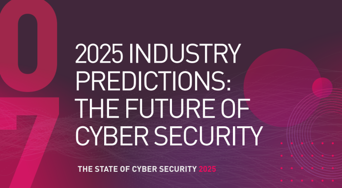 Les predictions 2025 sont mauvaises