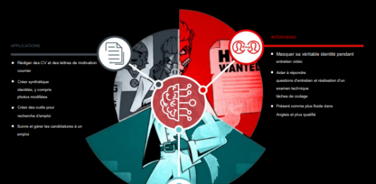 Comment l IA aide à mener des opérations internes