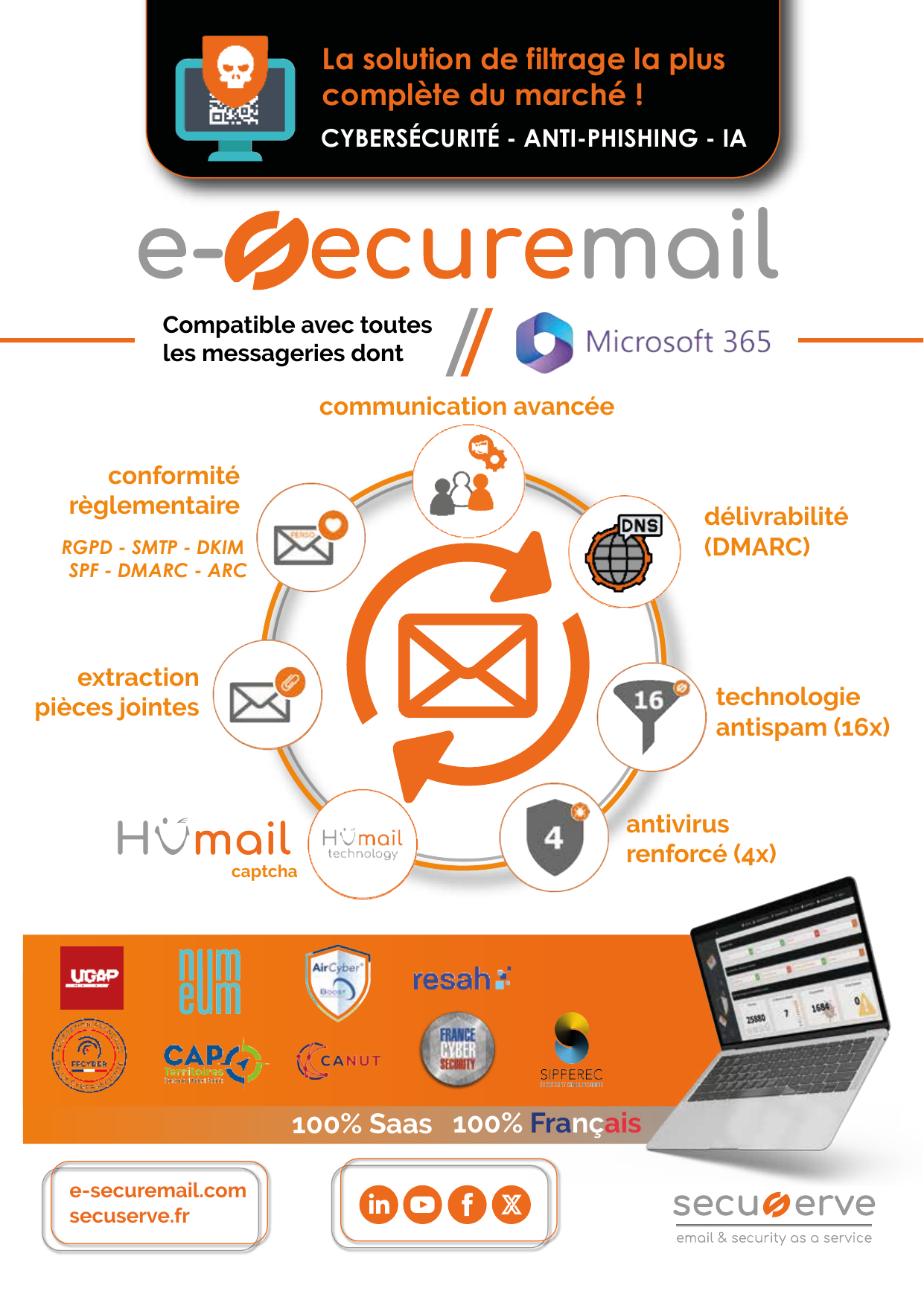 e-securemail solution de filtrage