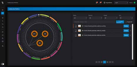 Interface de Reveelium